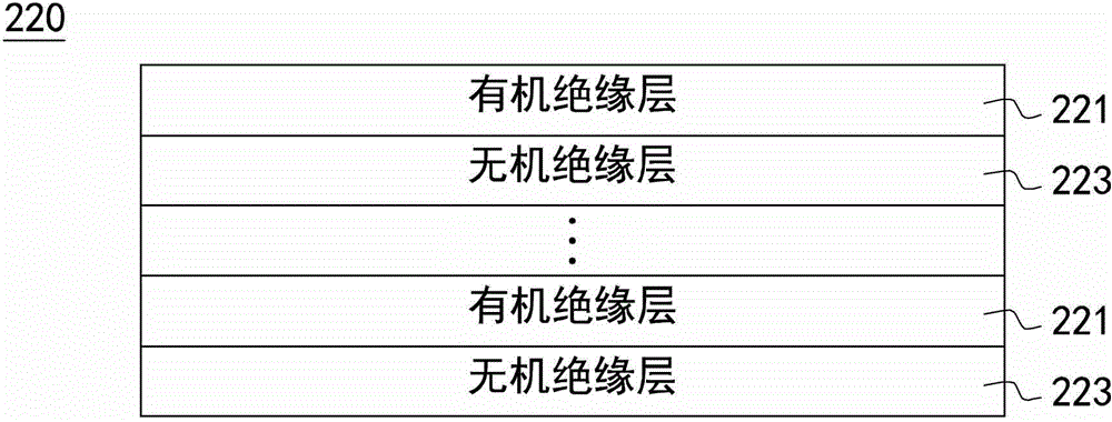 Touch sensing film structure