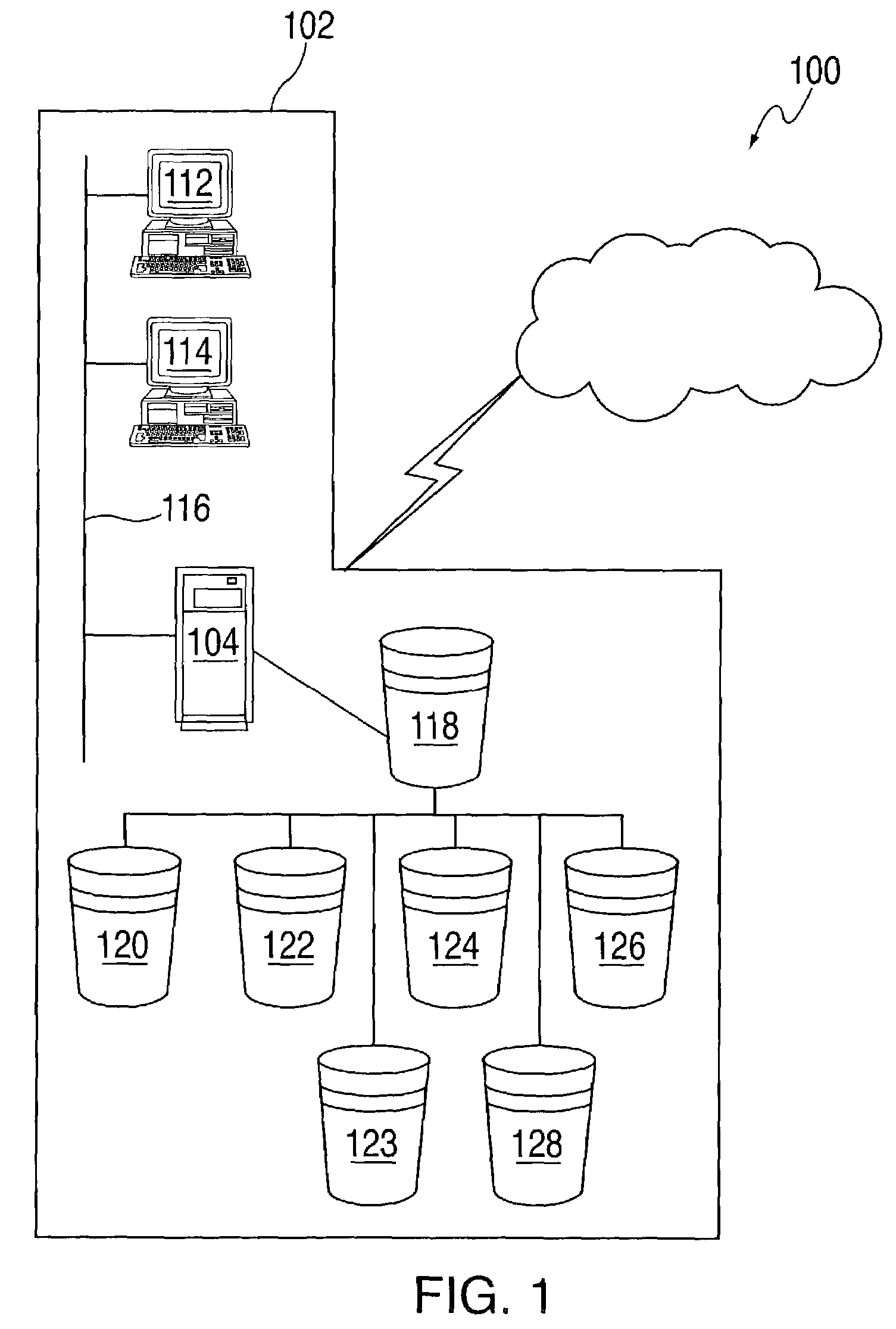 Method, system, and storage medium for creating and maintaining an enterprise architecture