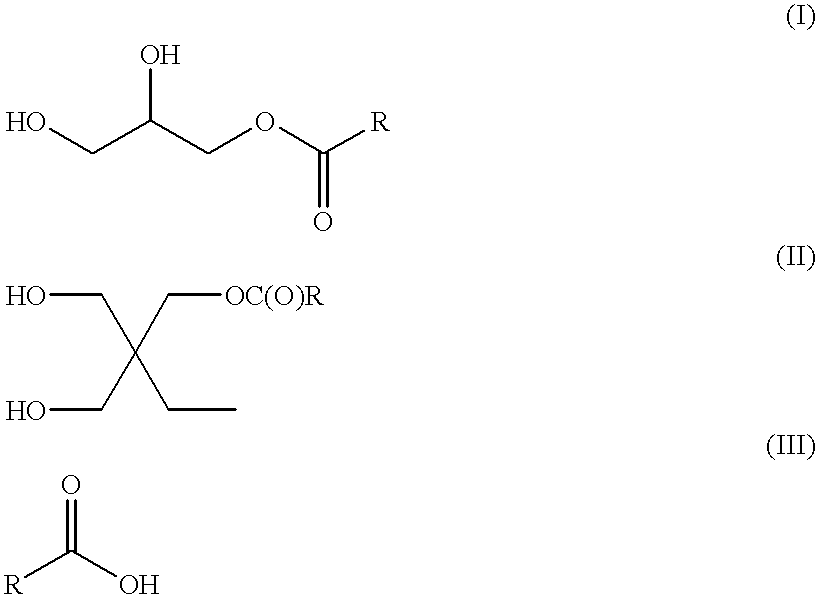 Acrylic modified waterborne alkyd or uralkyd dispersions