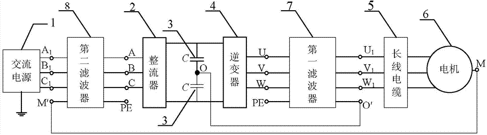 Passive suppression method for conducted electromagnetic interface of PWM (power width modulation) power converter