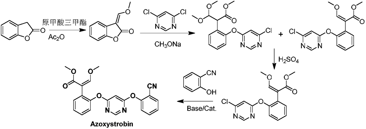 Preparation method of azoxystrobin intermediate