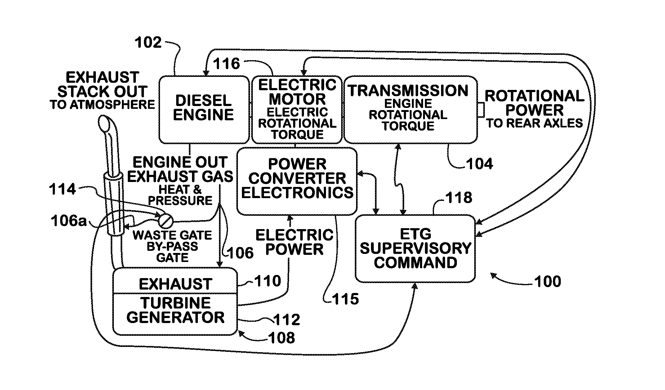 System and method for exporting a vehicle on-board ac power to a second vehicle