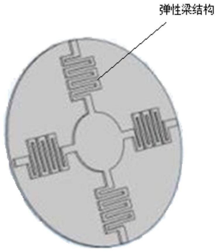 MEMS piezoelectric piezoelectric sound pressure sensing chip based on elastic beam structures