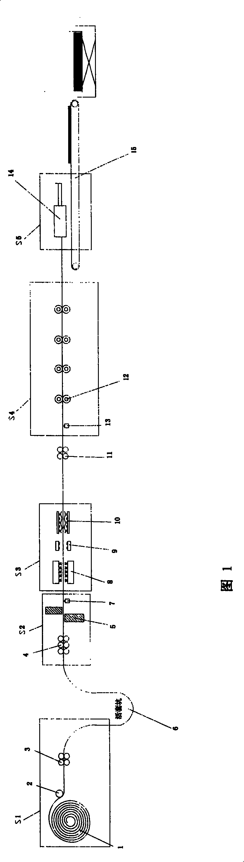 Method for shaping container bottom cross beam and preparing method