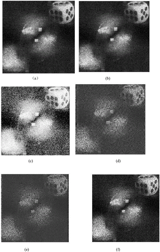 Augmented reality image reproduction method based on fuzzy logic