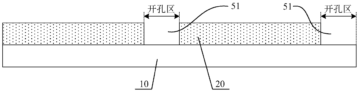 Display substrate, preparation method thereof and display device