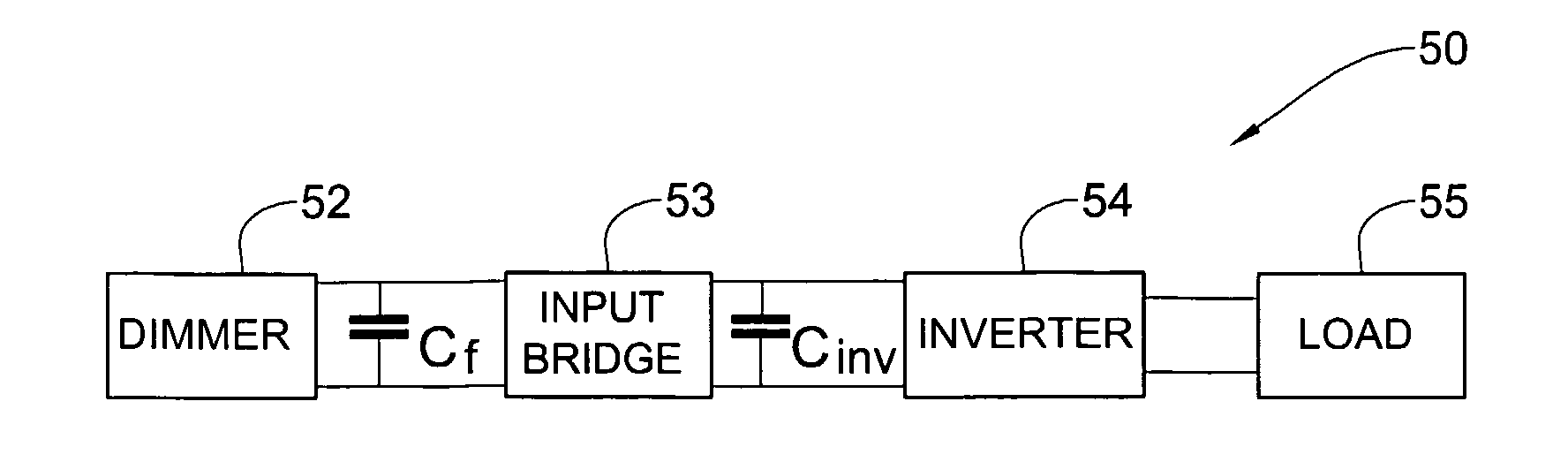 Controllable Power Supply Circuit for an Illumination System and Methods of Operation Thereof