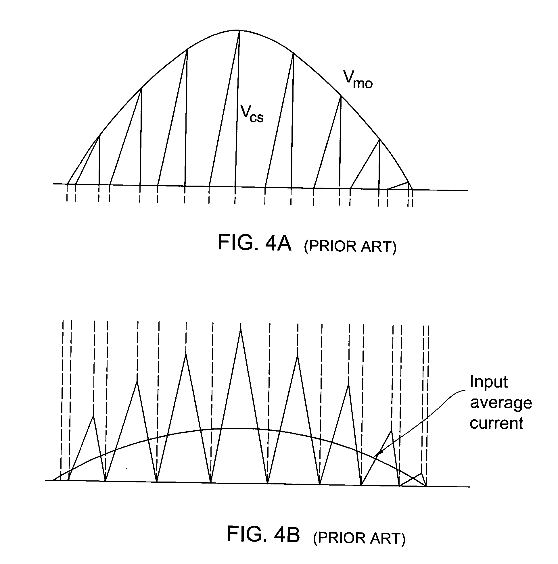 Controllable Power Supply Circuit for an Illumination System and Methods of Operation Thereof