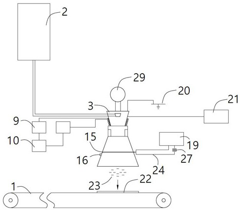 Spray processing method and spray machine for fabric dyeing and finishing