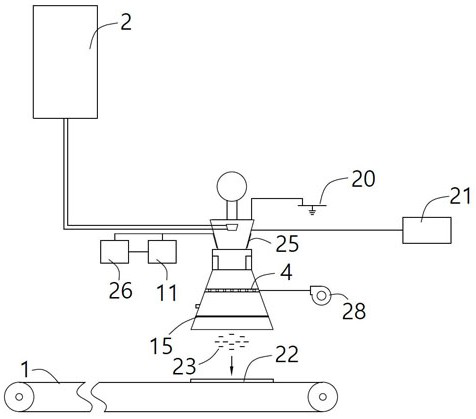 Spray processing method and spray machine for fabric dyeing and finishing