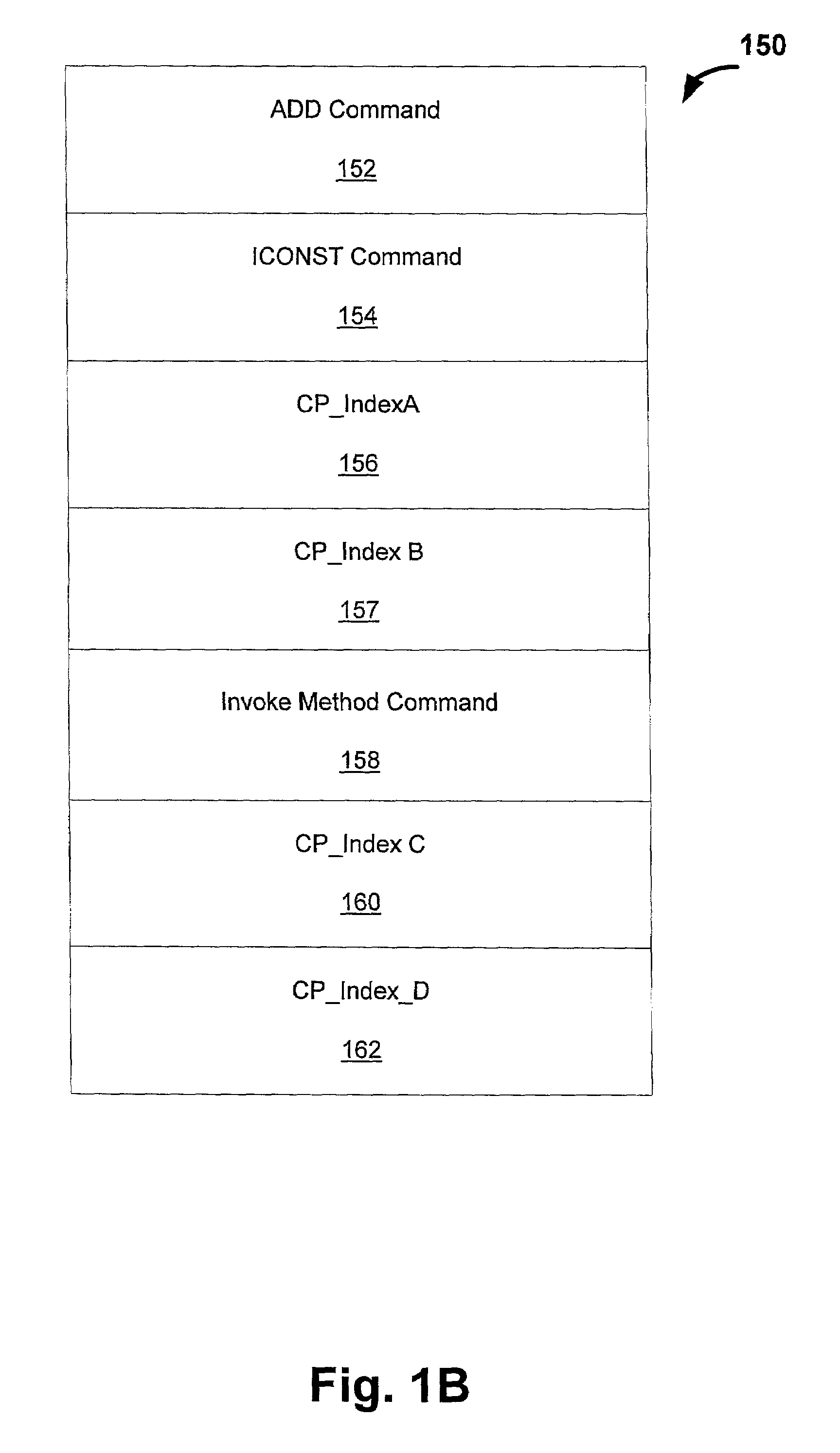 Methods and apparatus for numeric constant value inlining in virtual machines