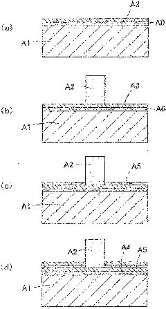 Switch, method of manufacturing the same, and electrostatic relay