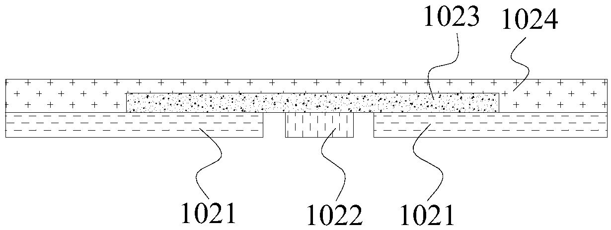 Touch sensitive layer and manufacturing method thereof