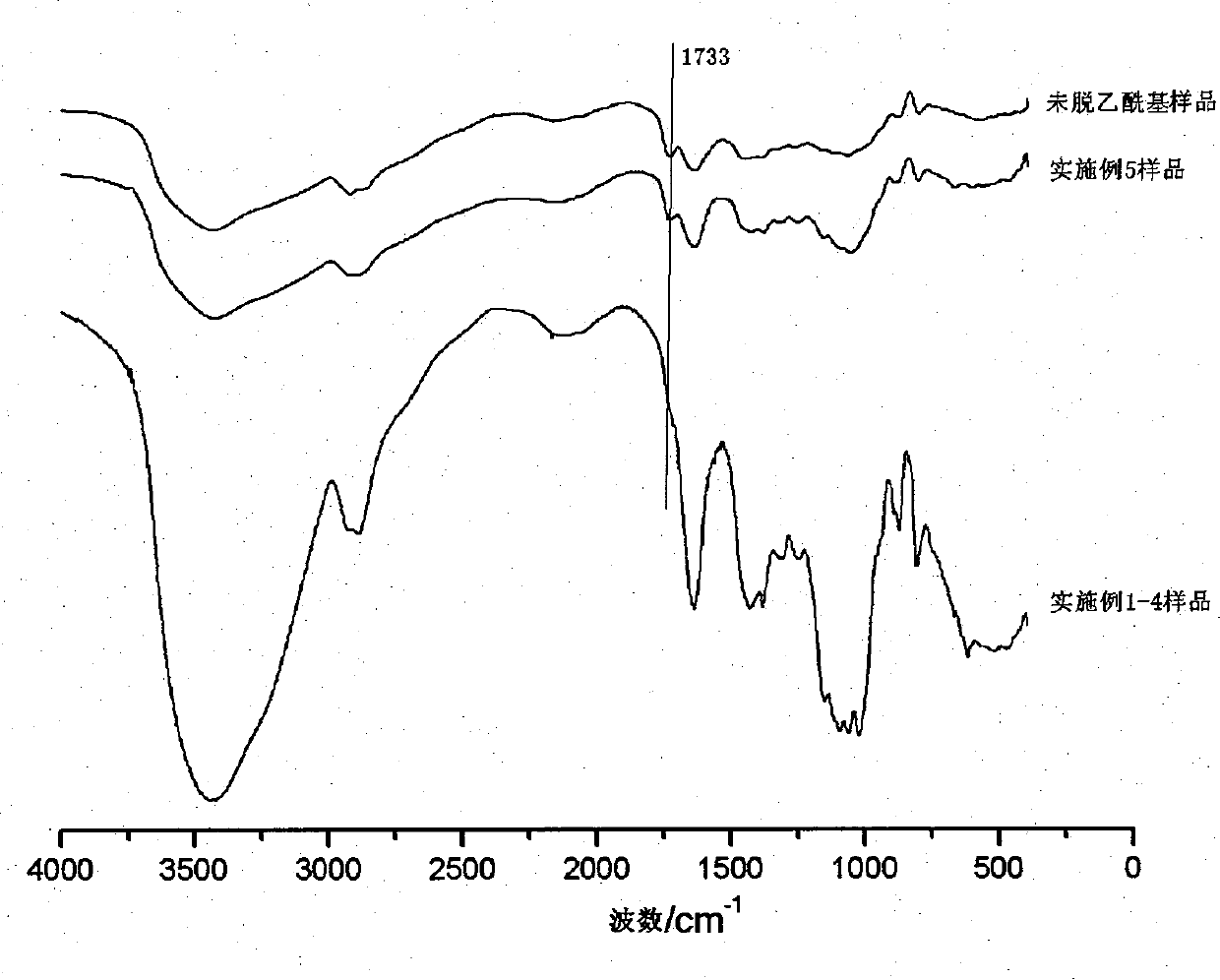 Process for depriving acetyl of kanjak glucomannosan