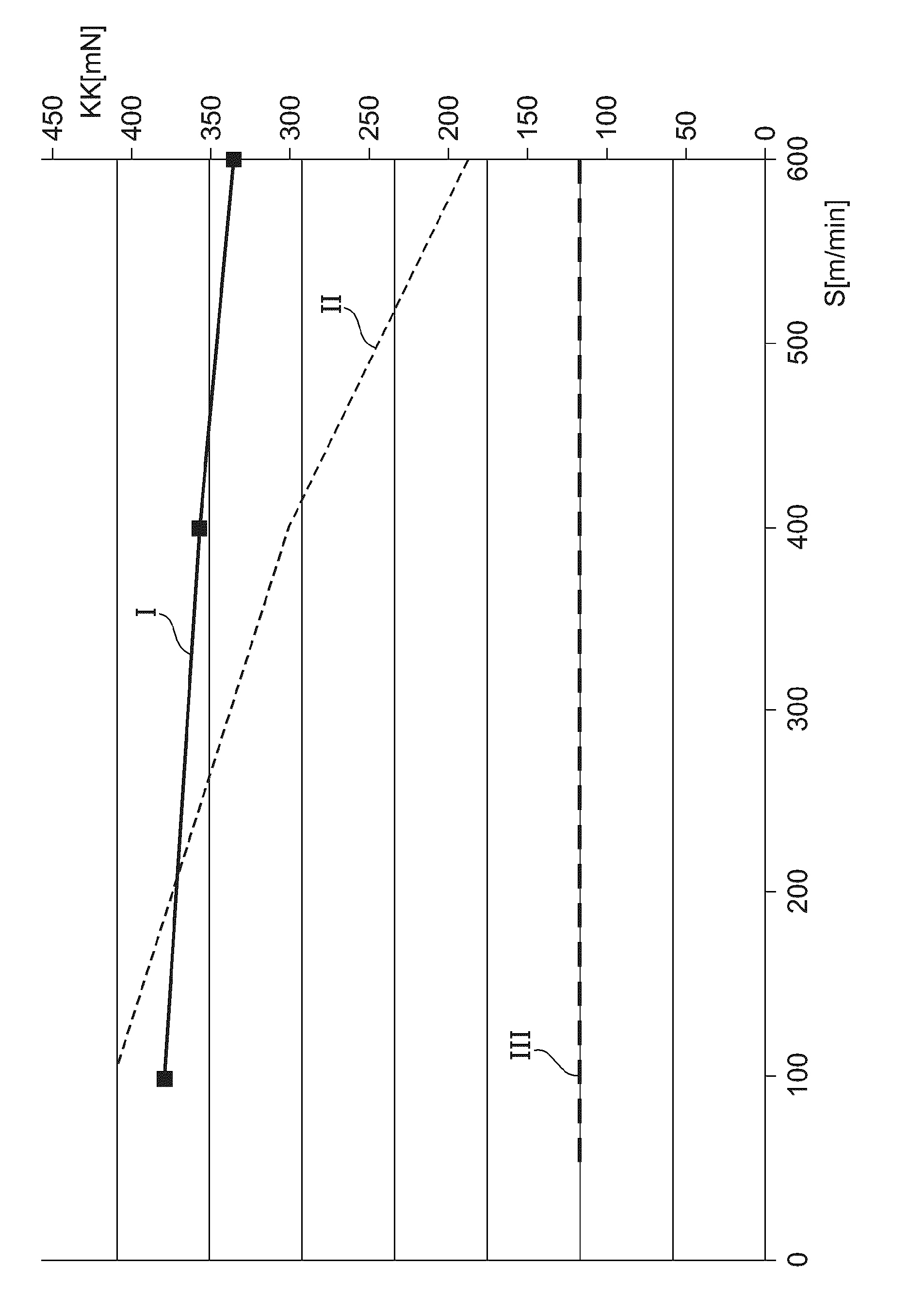 A device for applying a glue track to a covering strip of a rod-shaped product in the tobacco processing industry