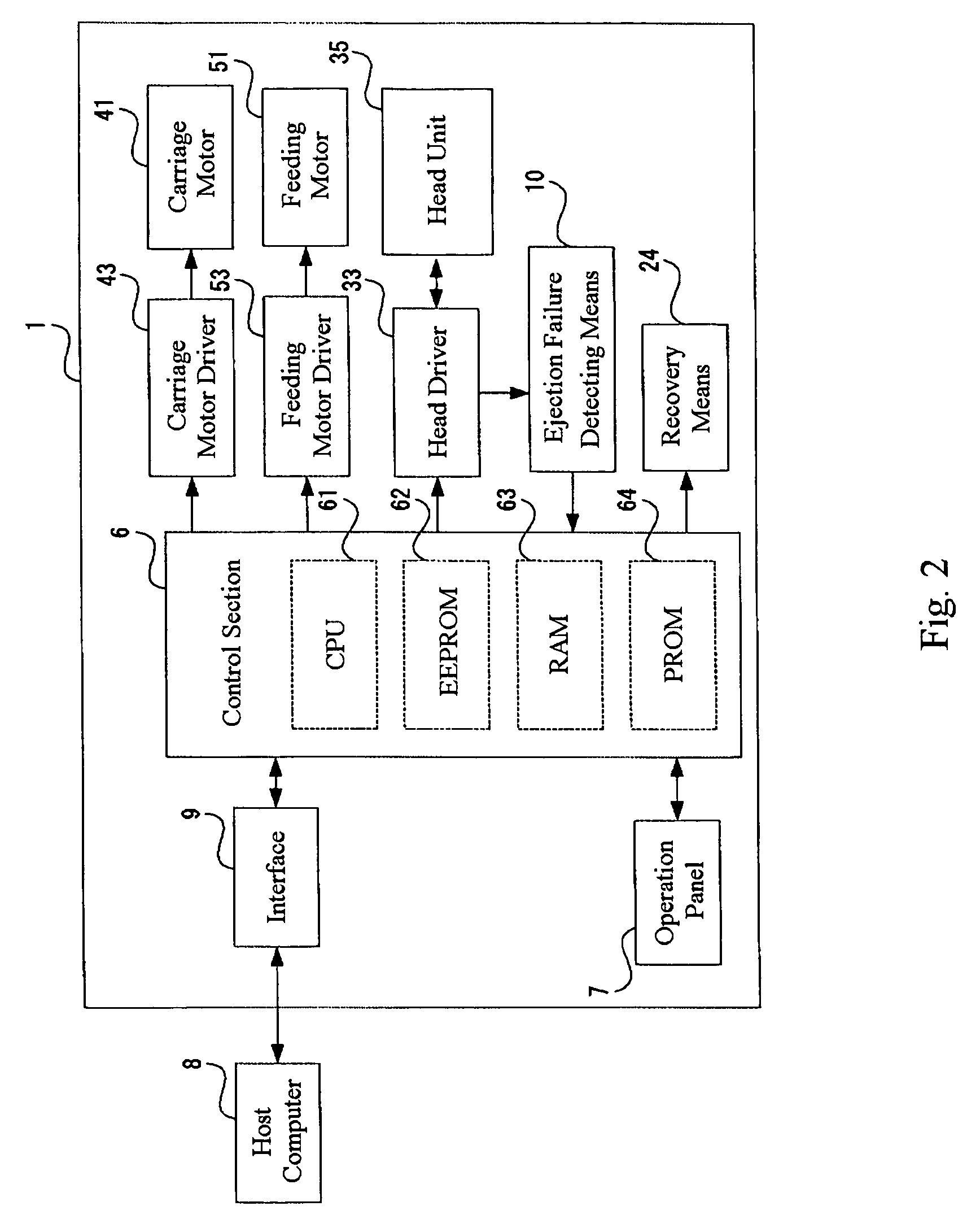 Droplet ejection apparatus