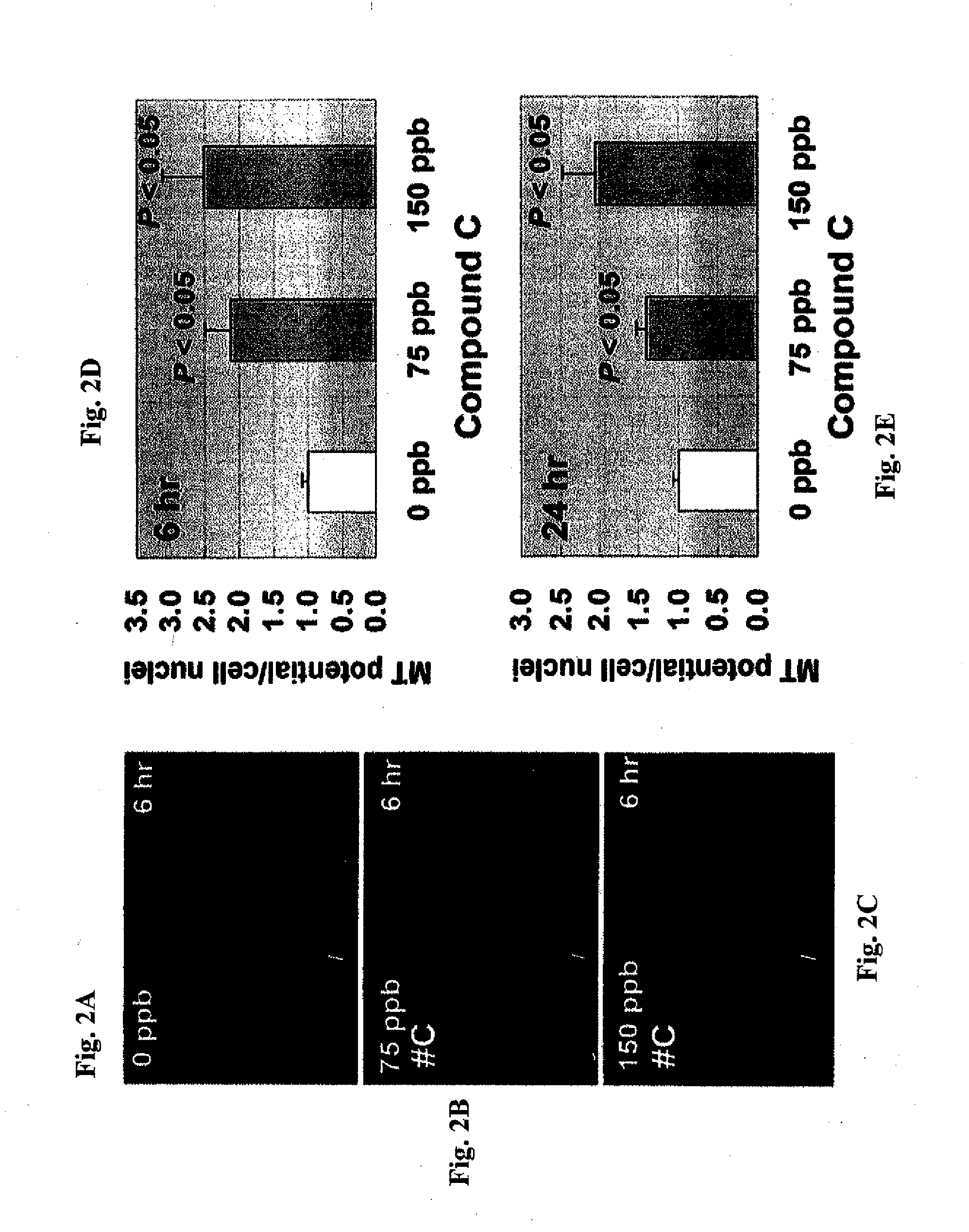 Compositions of selenoorganic compounds and methods of use thereof