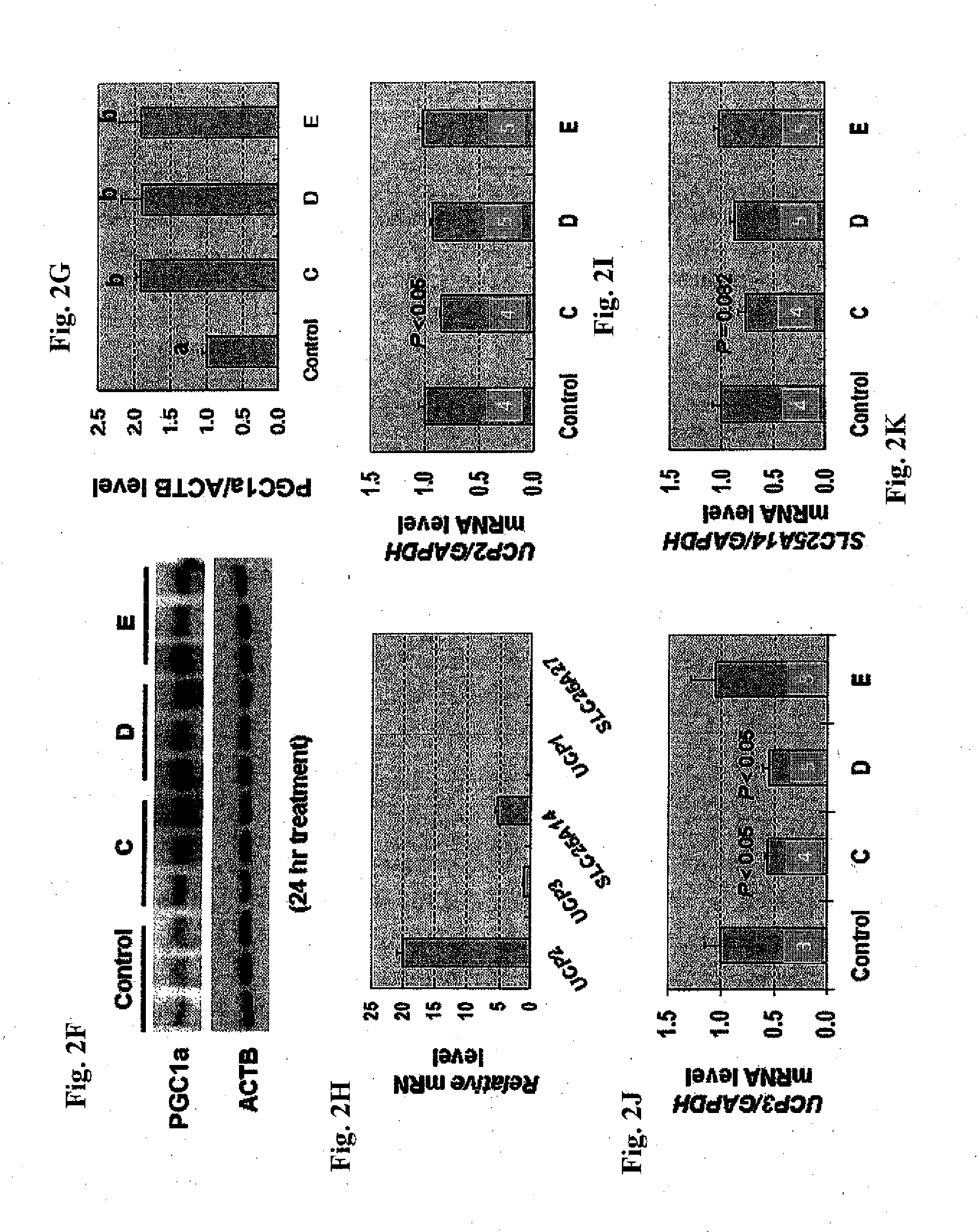 Compositions of selenoorganic compounds and methods of use thereof