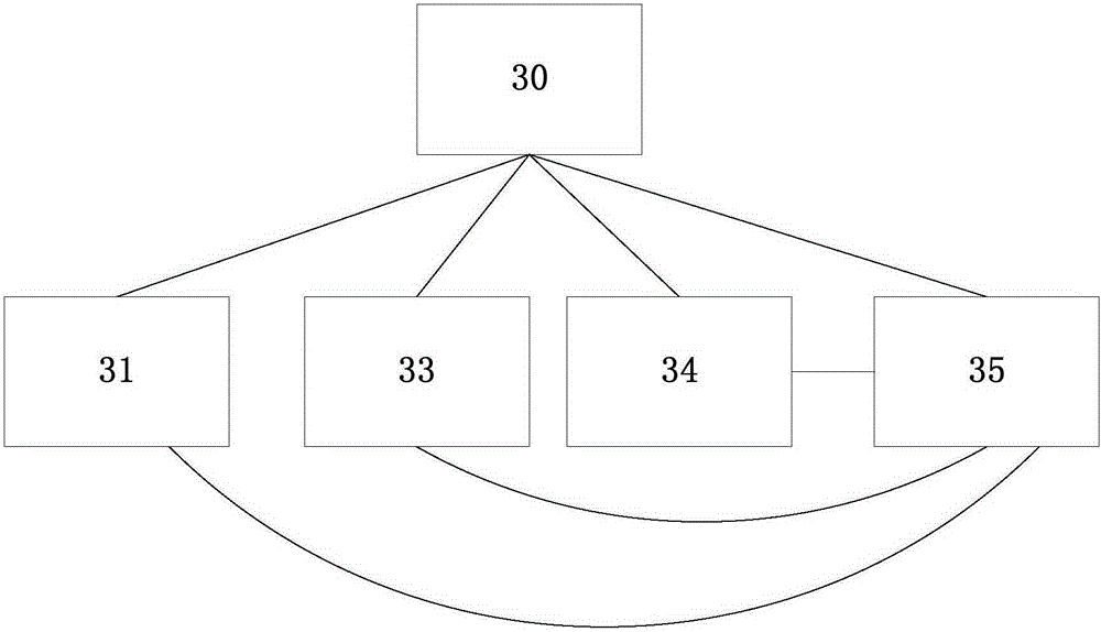 A Simultaneous Seed and Fertilizer Seed and Fertilizer for Corn Subsoiling and Deep Fertilization