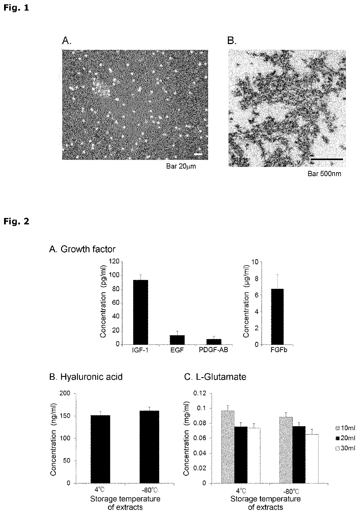 Activator for mesenchymal stem cells, activated mesenchymal stem cells, and method for producing same