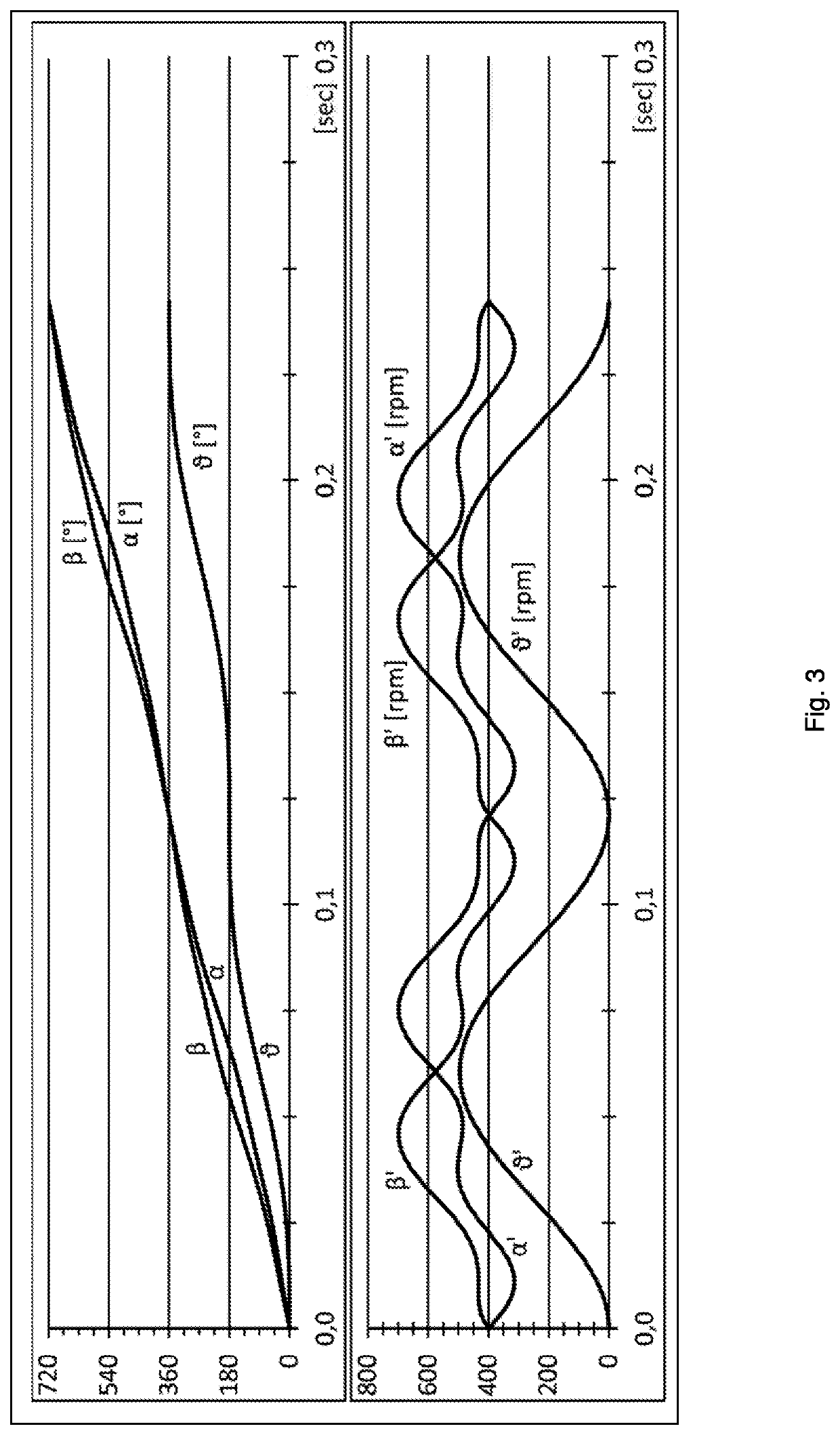 Winding apparatus and method