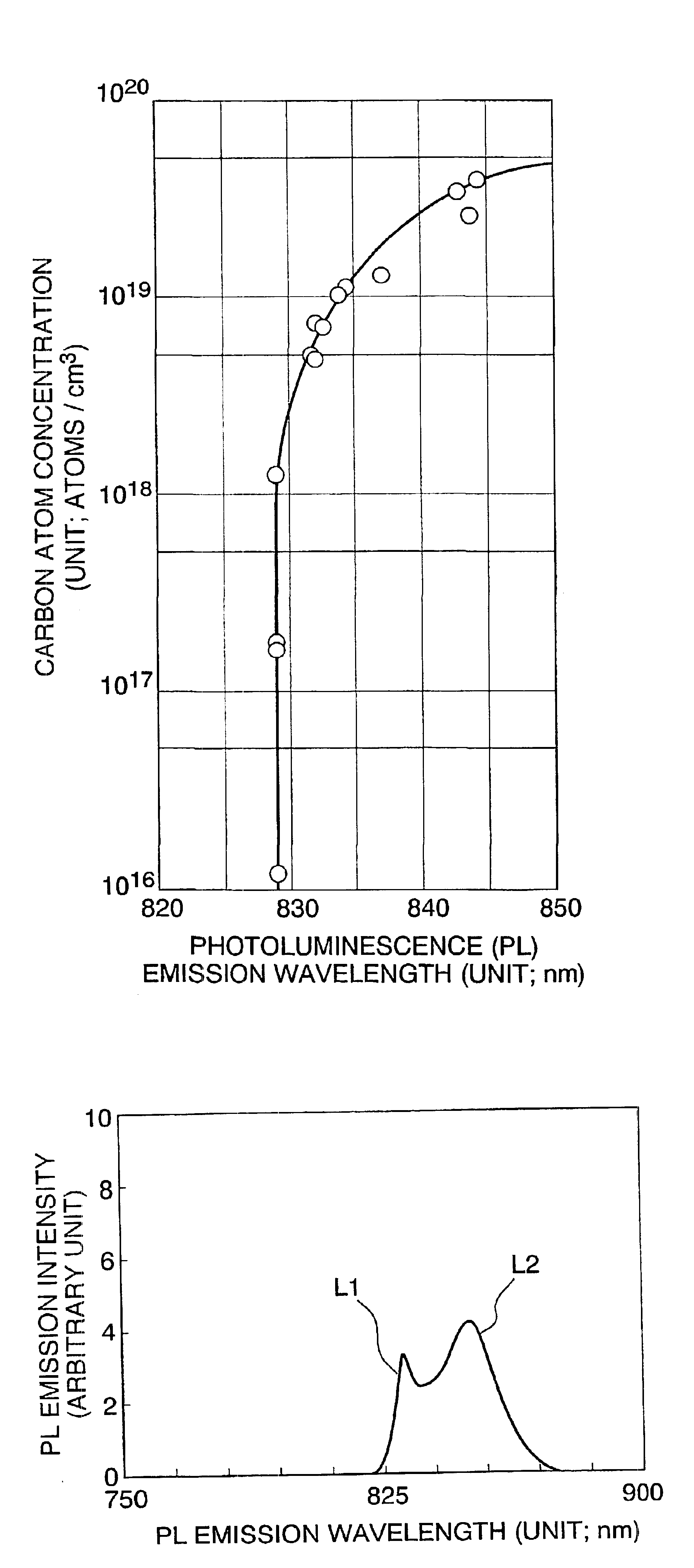 Compound semiconductor multilayer structure and bipolar transistor using the same