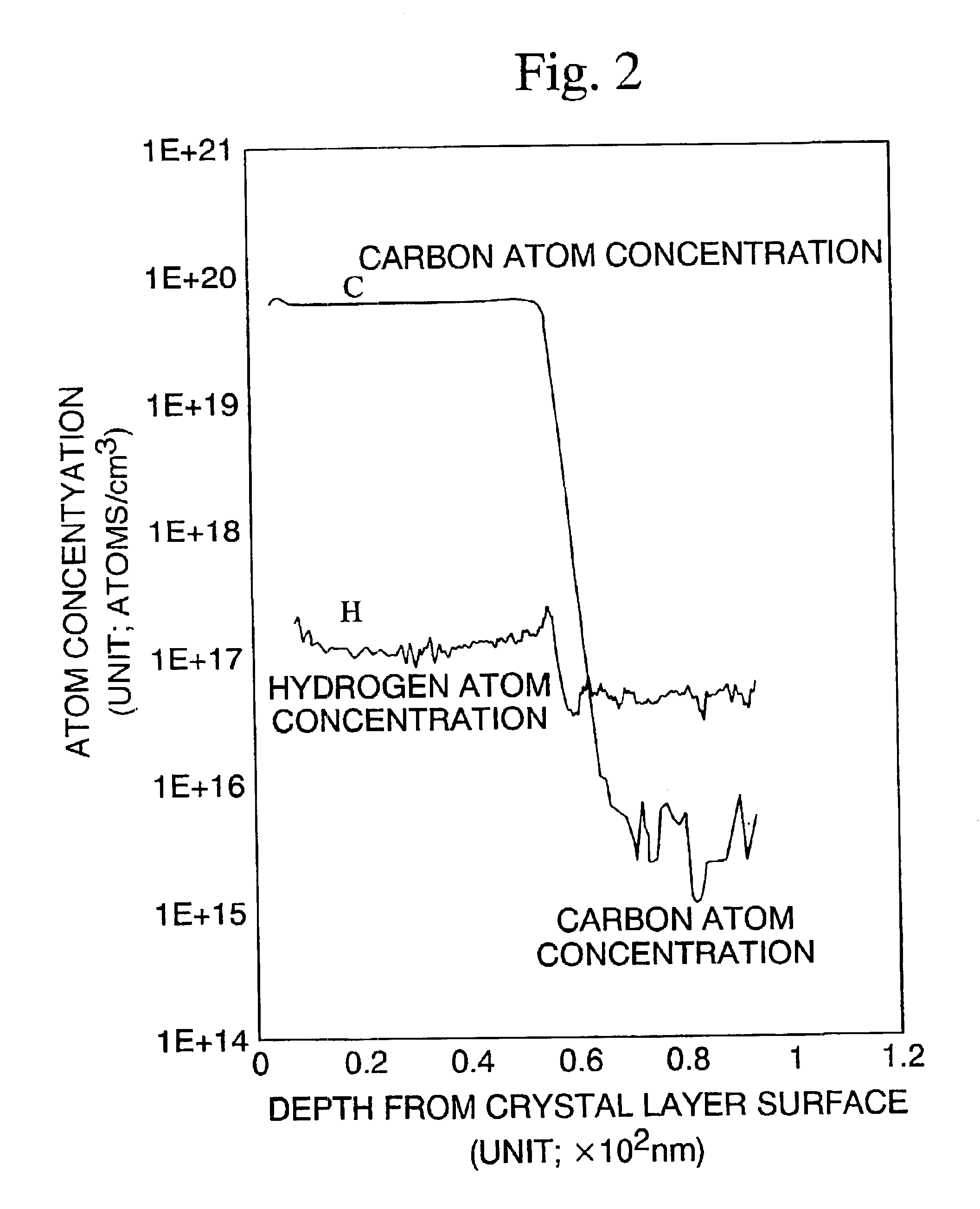 Compound semiconductor multilayer structure and bipolar transistor using the same
