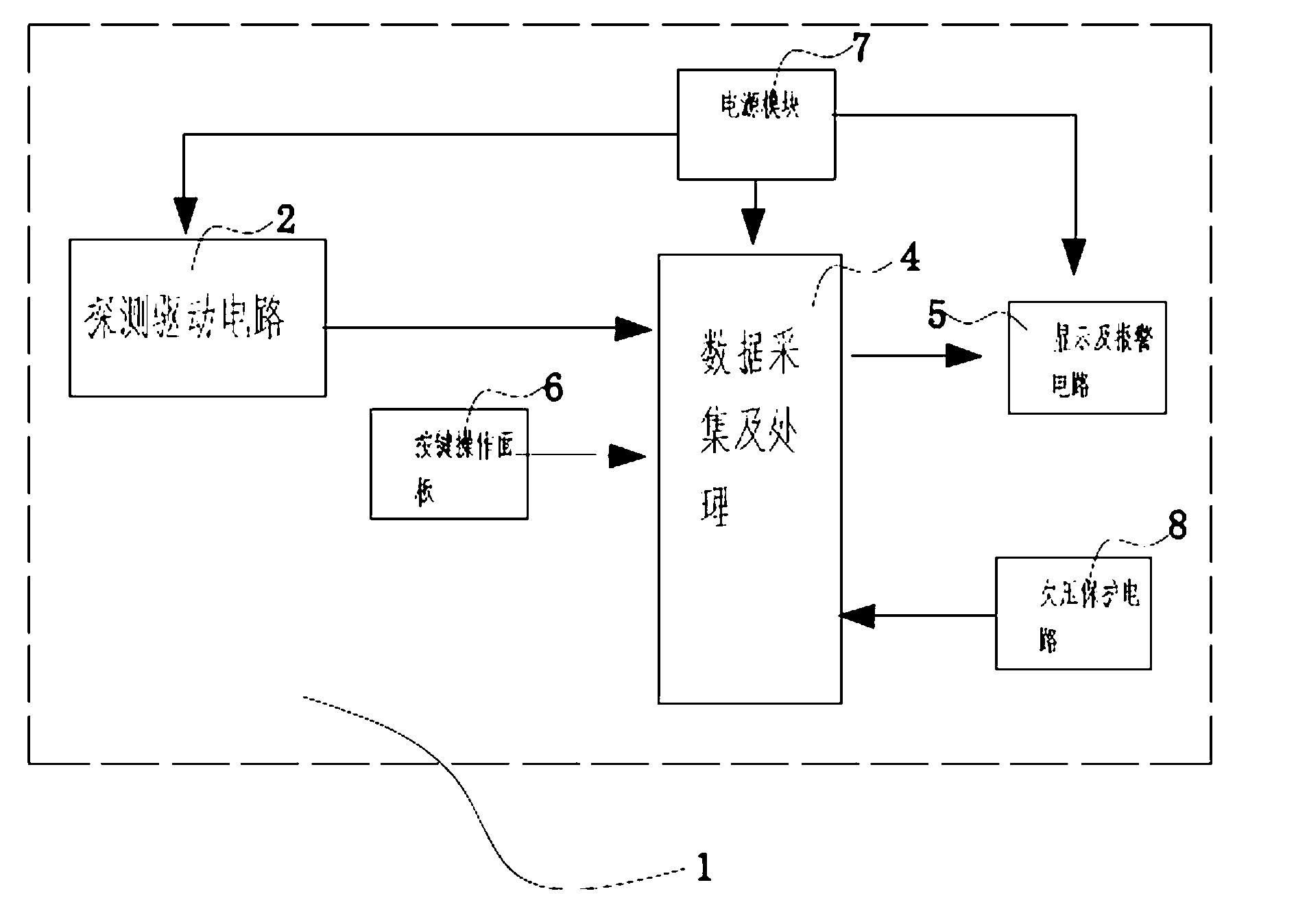Nuclear radiation detection system
