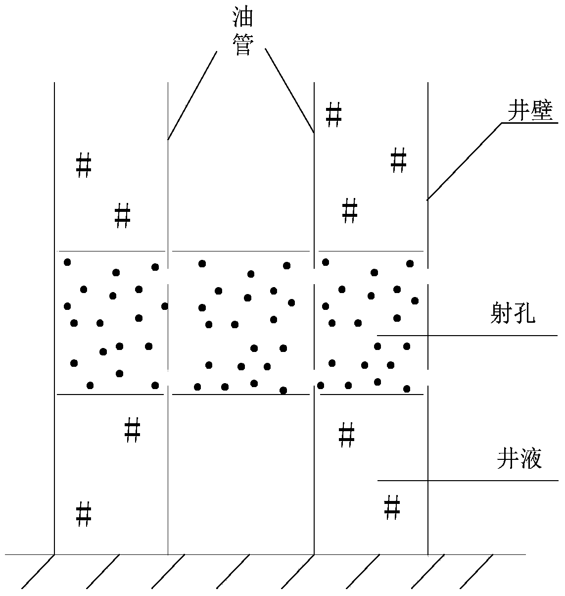 A Prediction Method of Instantaneous Well Fluid Pressure in Perforation