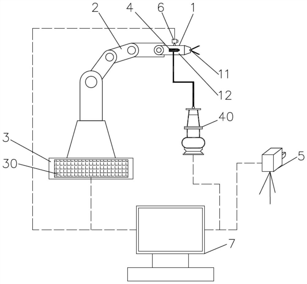 A system for intelligently picking string-shaped fruits