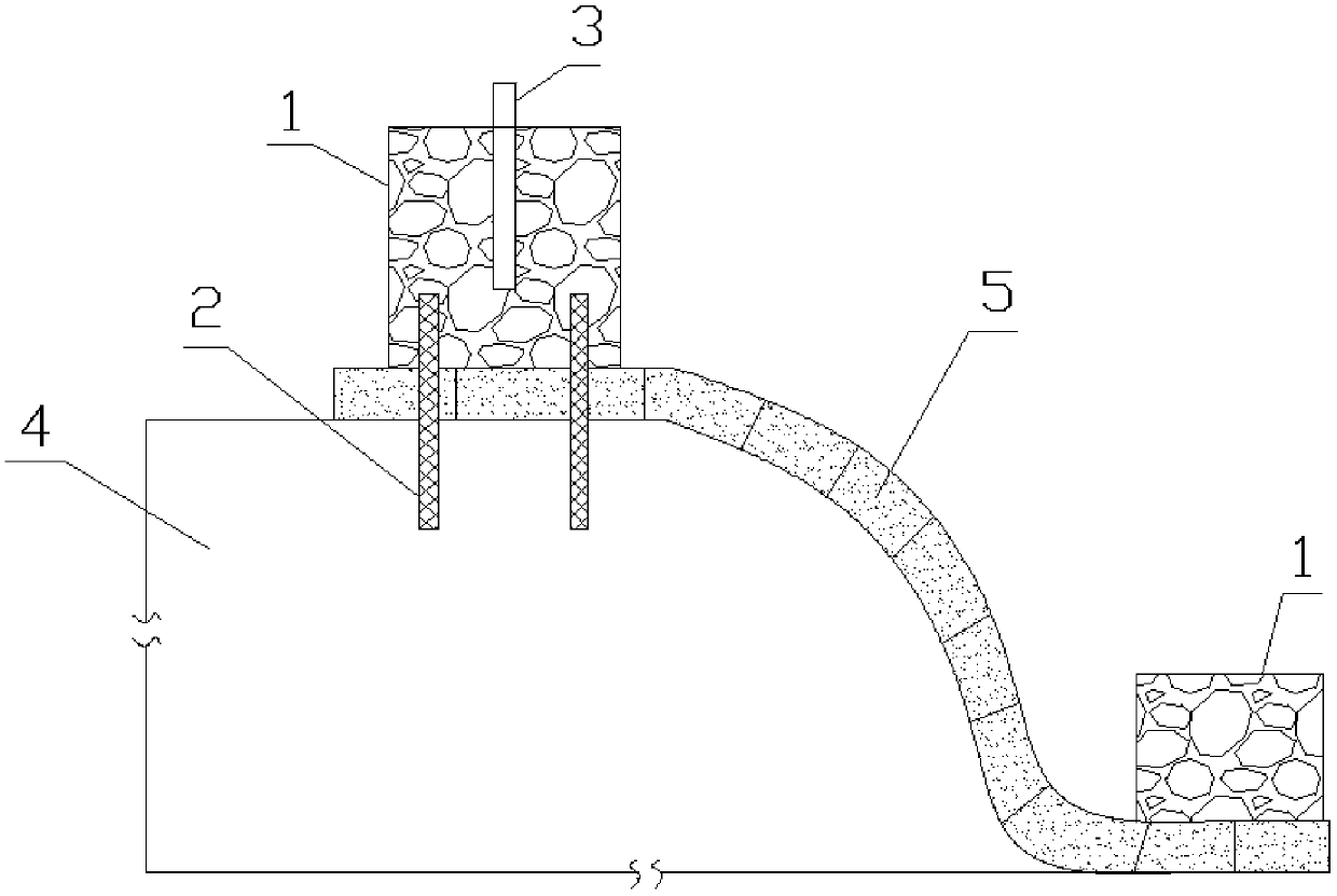 Mold bag concrete slope protecting structure and rebar cage with anchoring structure