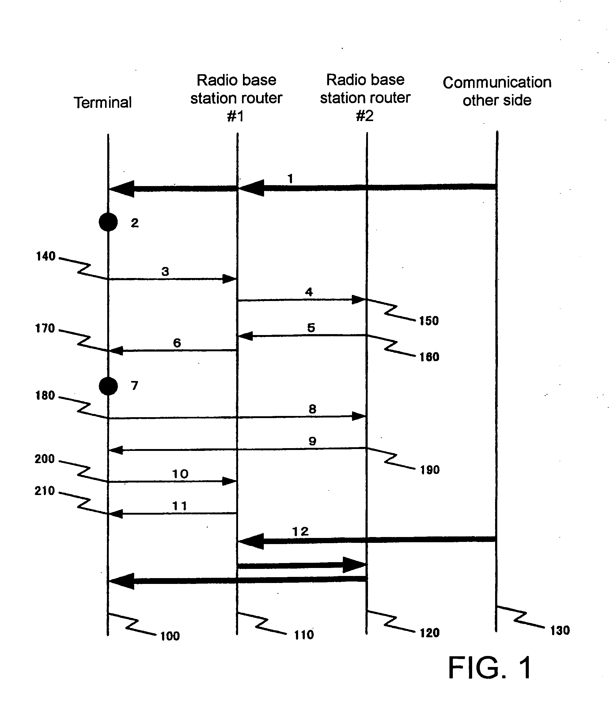 Mobile communication system and mobile communication method