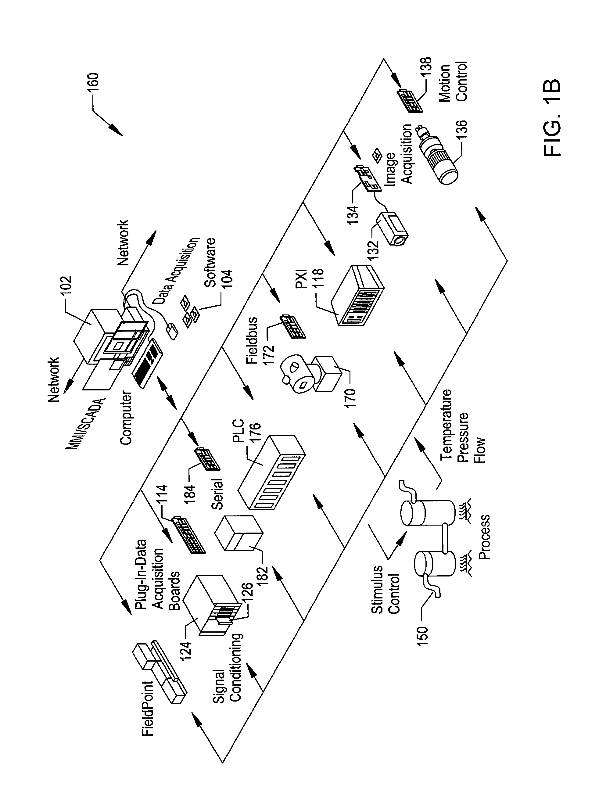 System and method for performing type checking for hardware device nodes in a graphical program