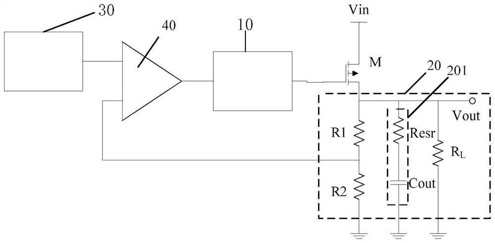 Low-dropout linear voltage stabilizing circuit and electronic equipment