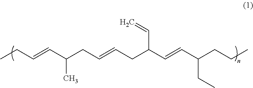 Coating Composition and Cured Film Formed Therefrom