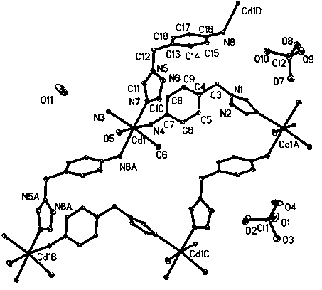 Triazole Cd(II) complex with two-dimensional planar porous framework structure and synthesis method and application thereof