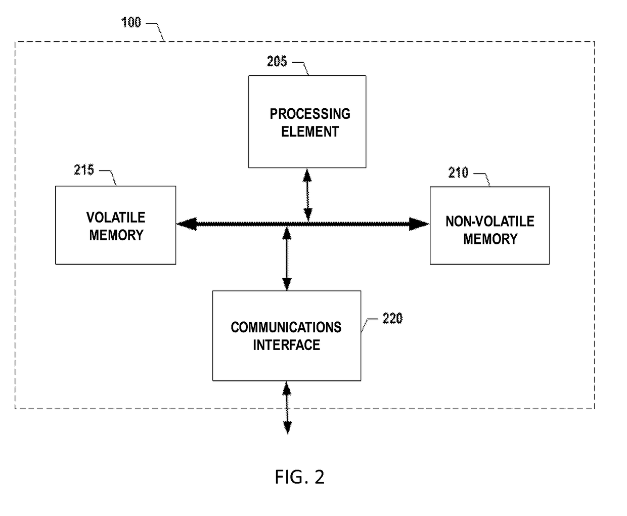 Programmatic quality assessment of images