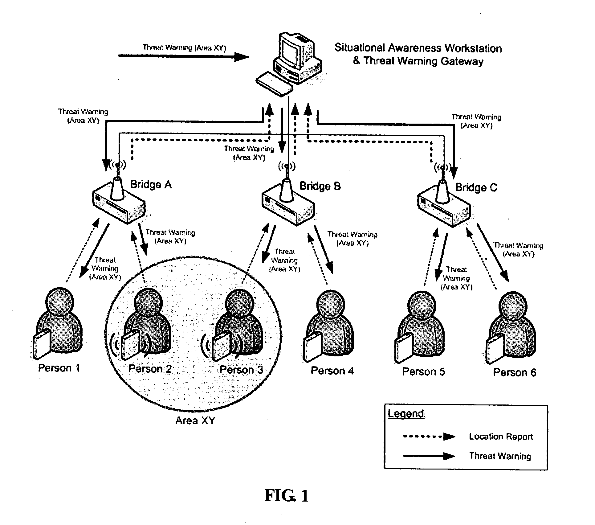 System and method for tactical distributed event warning notification for individual entities, and computer program product therefor