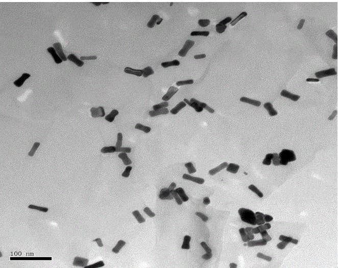 A method for in-situ synthesis of gold nanorods/graphene oxide composites