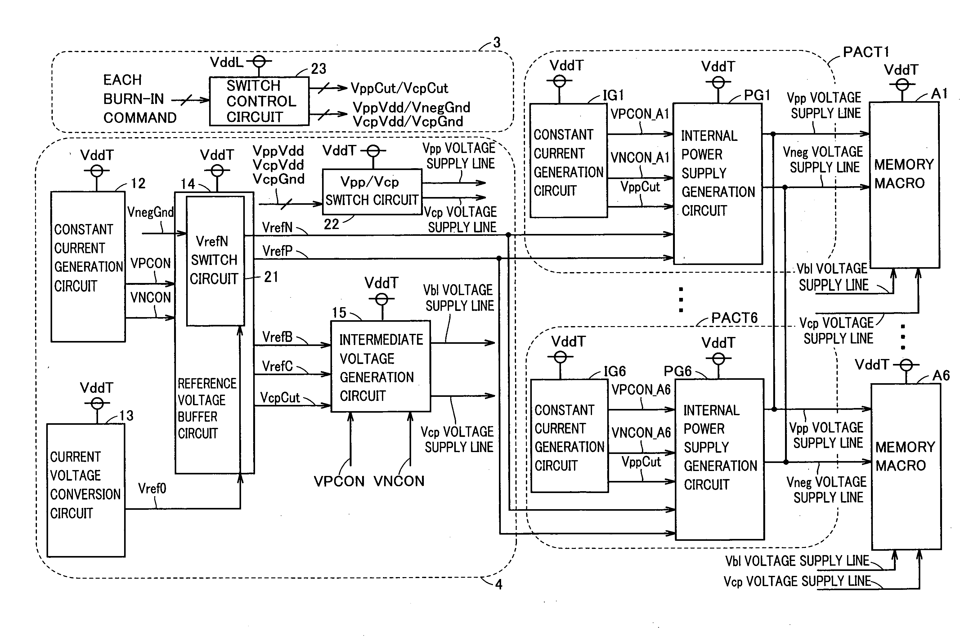 Semiconductor device undergoing defect detection test