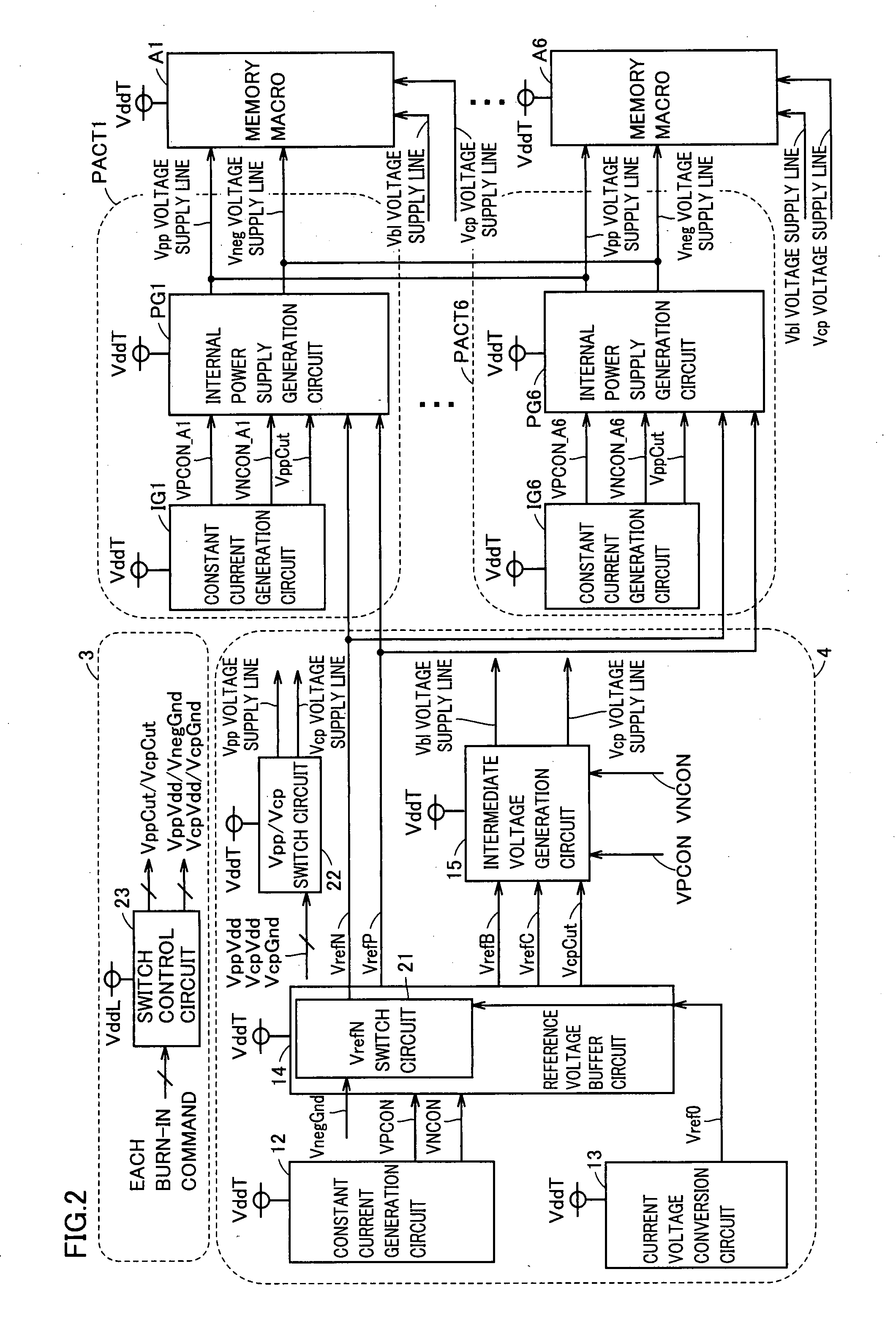 Semiconductor device undergoing defect detection test