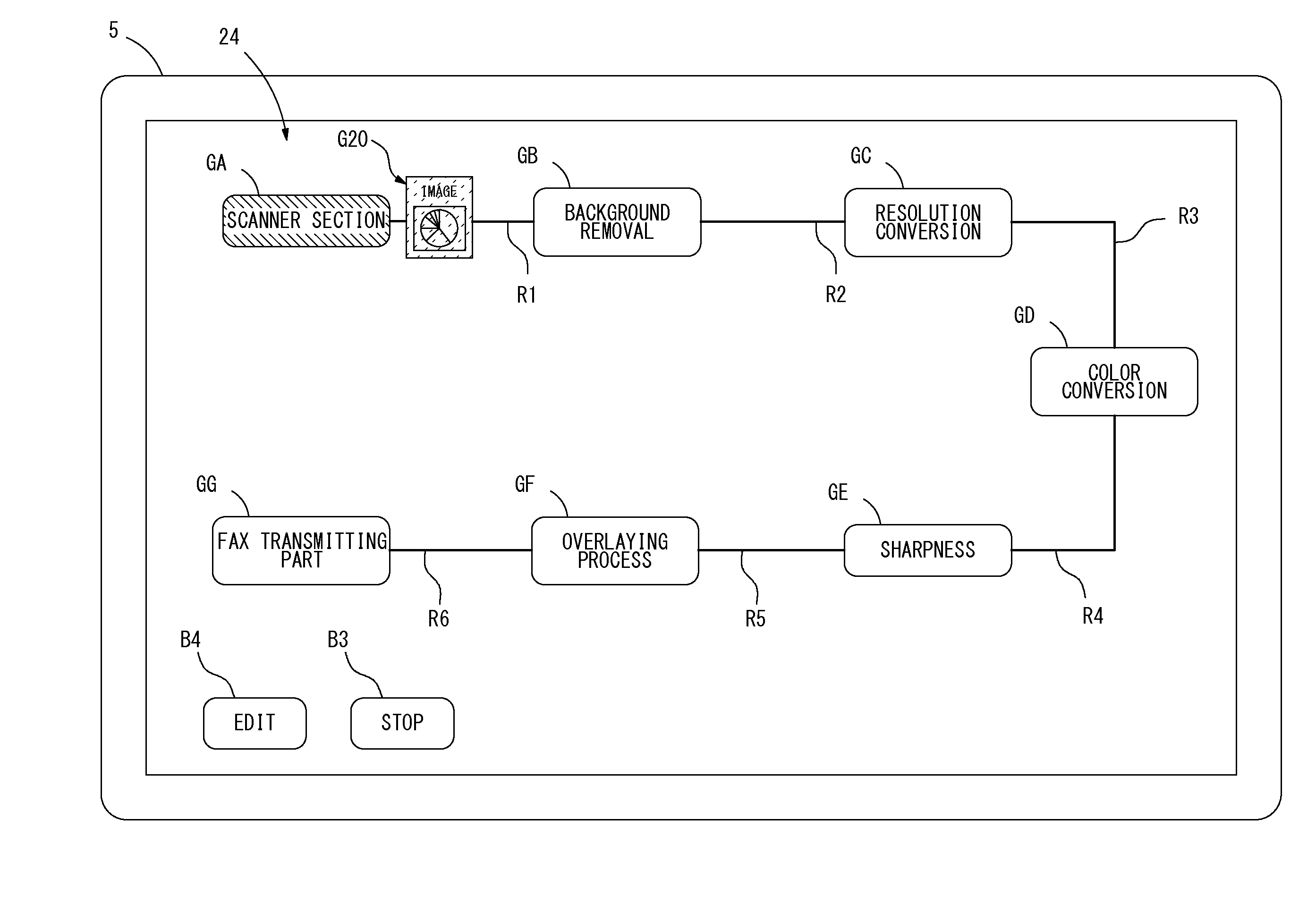 Image processing device, display device and non-transitory computer readable recording medium