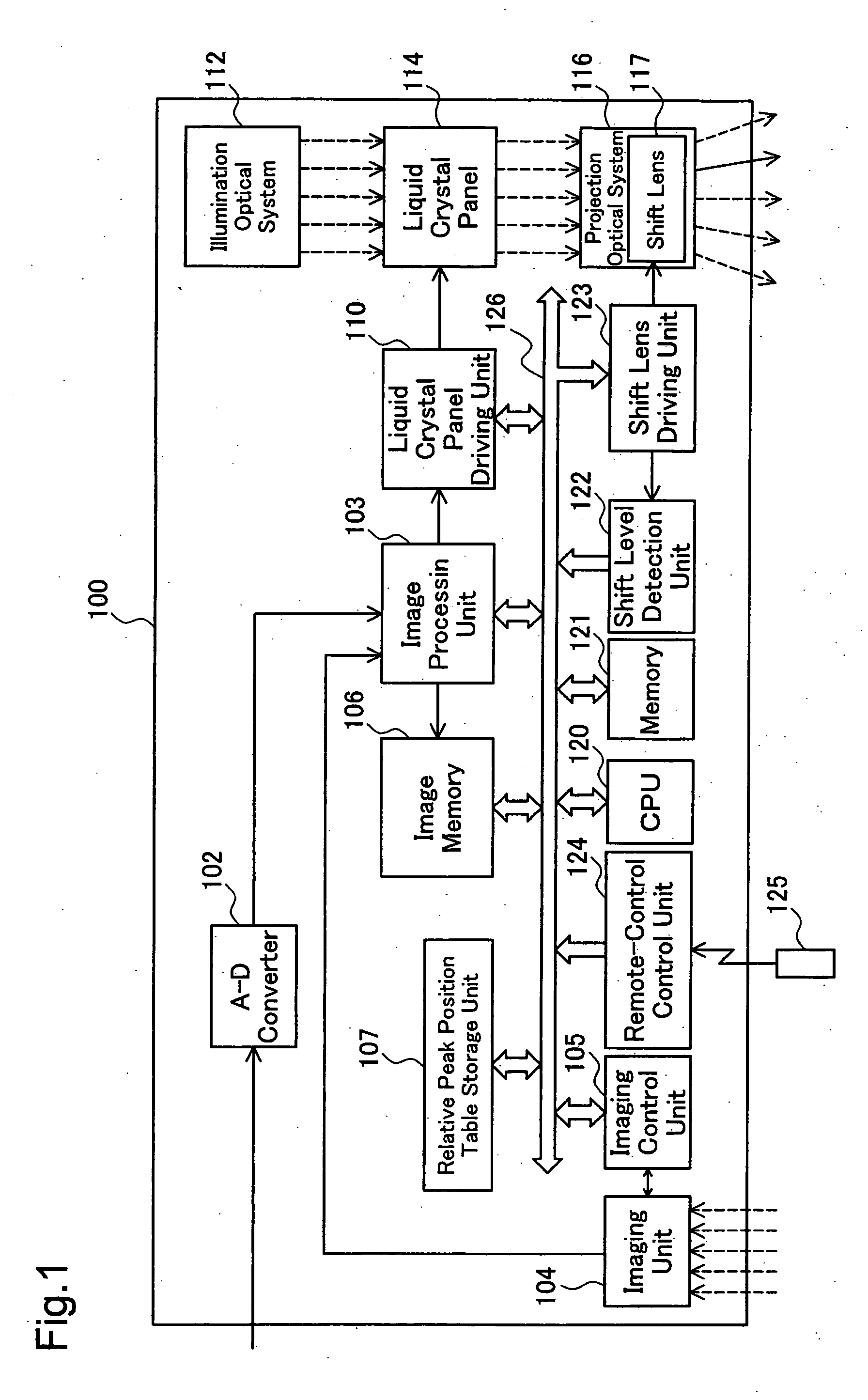 Projector and processing line specification method