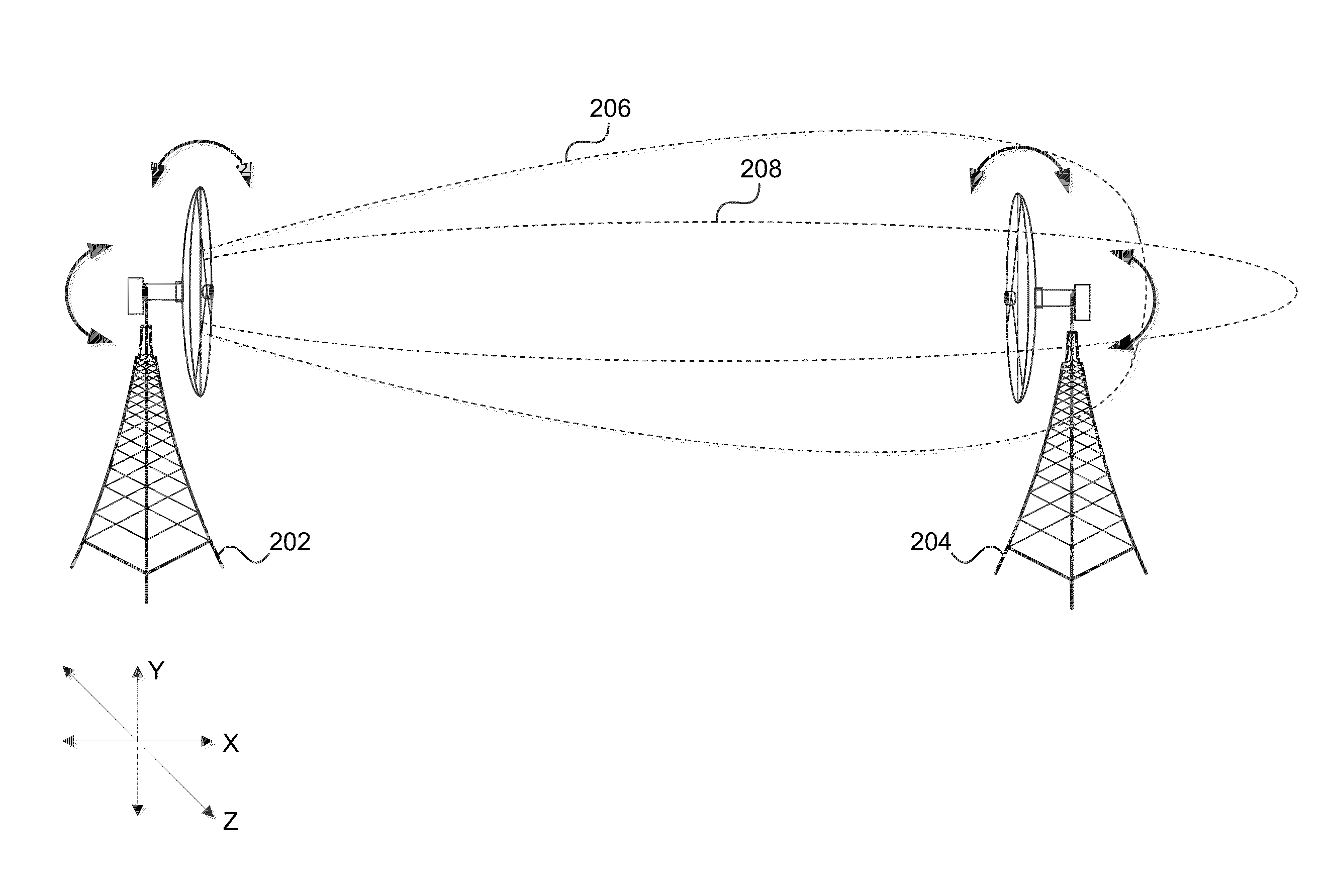Systems and Methods of Antenna Orientation in a Point-To-Point Wireless Network