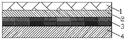 High-gloss thermosensitive paper and a manufacturing process thereof
