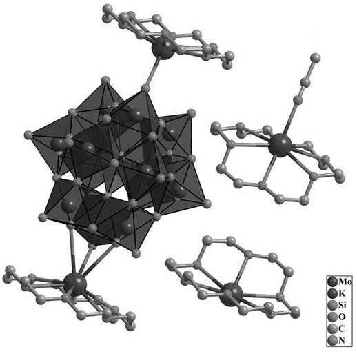 Preparation method of supramolecular crystal material based on crown ether-Keggin type polyacid