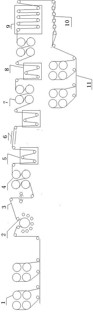 Size-dyeing equipment assembly with a jet cationic modification fiber system and size-dyeing method of size-dyeing equipment assembly