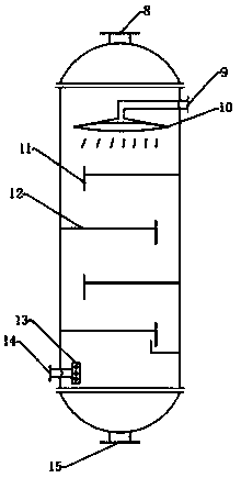 Environment-friendly device and process for reducing smoke plume in flue gas