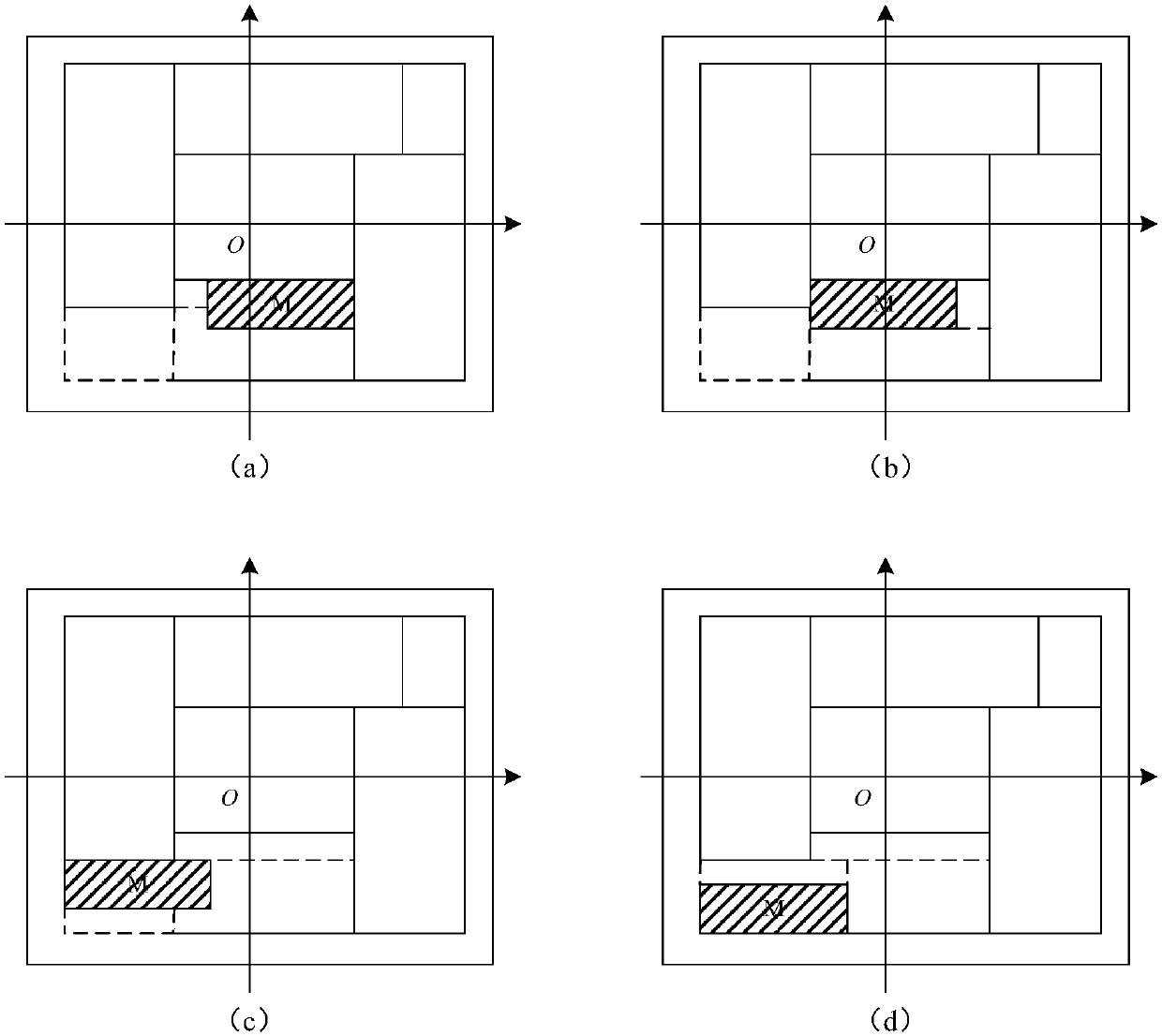 Multi-task parallelism printing packing method and system based on 3D printing