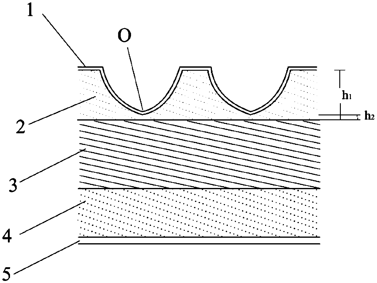 High-temperature cloth, photovoltaic module and preparation method thereof
